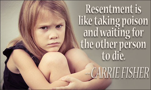 What is Resentment